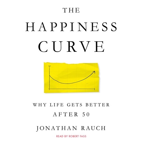 THE HAPPINESS CURVE