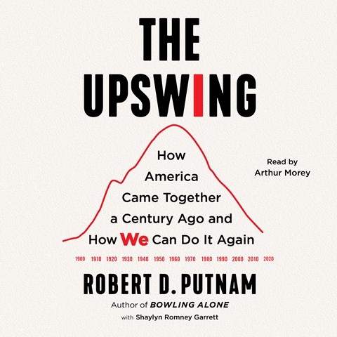 UPSWING
